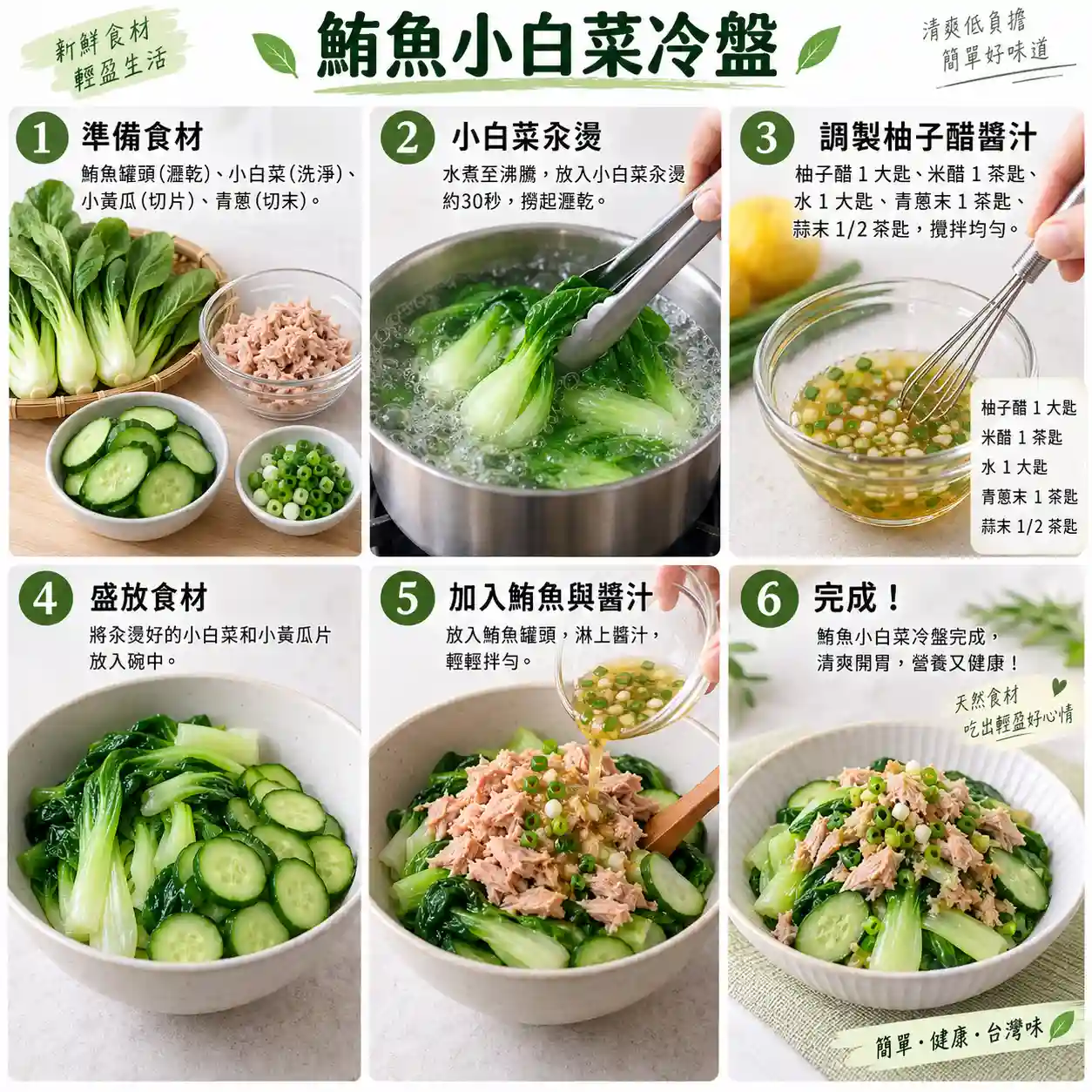食譜教學圖