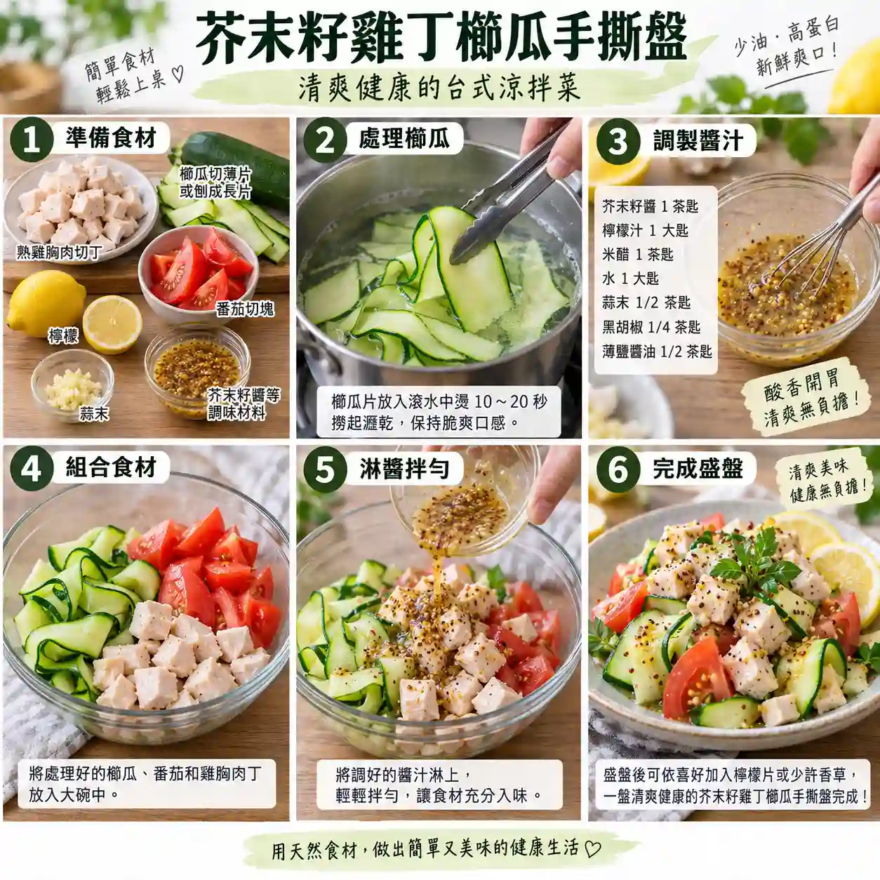 食譜教學圖