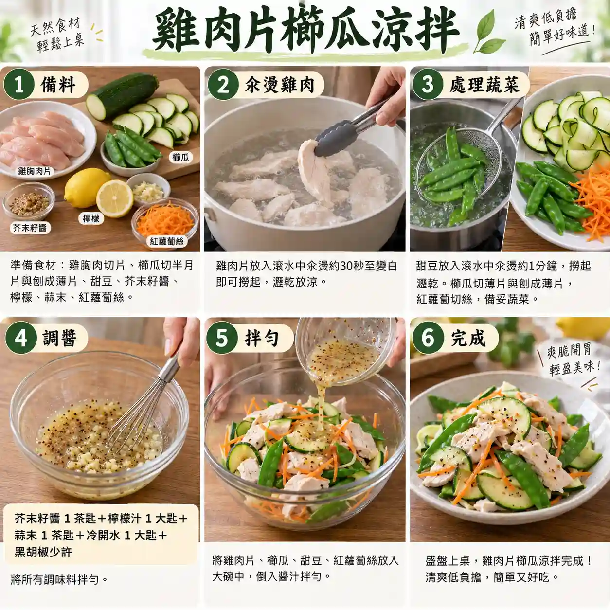 食譜教學圖