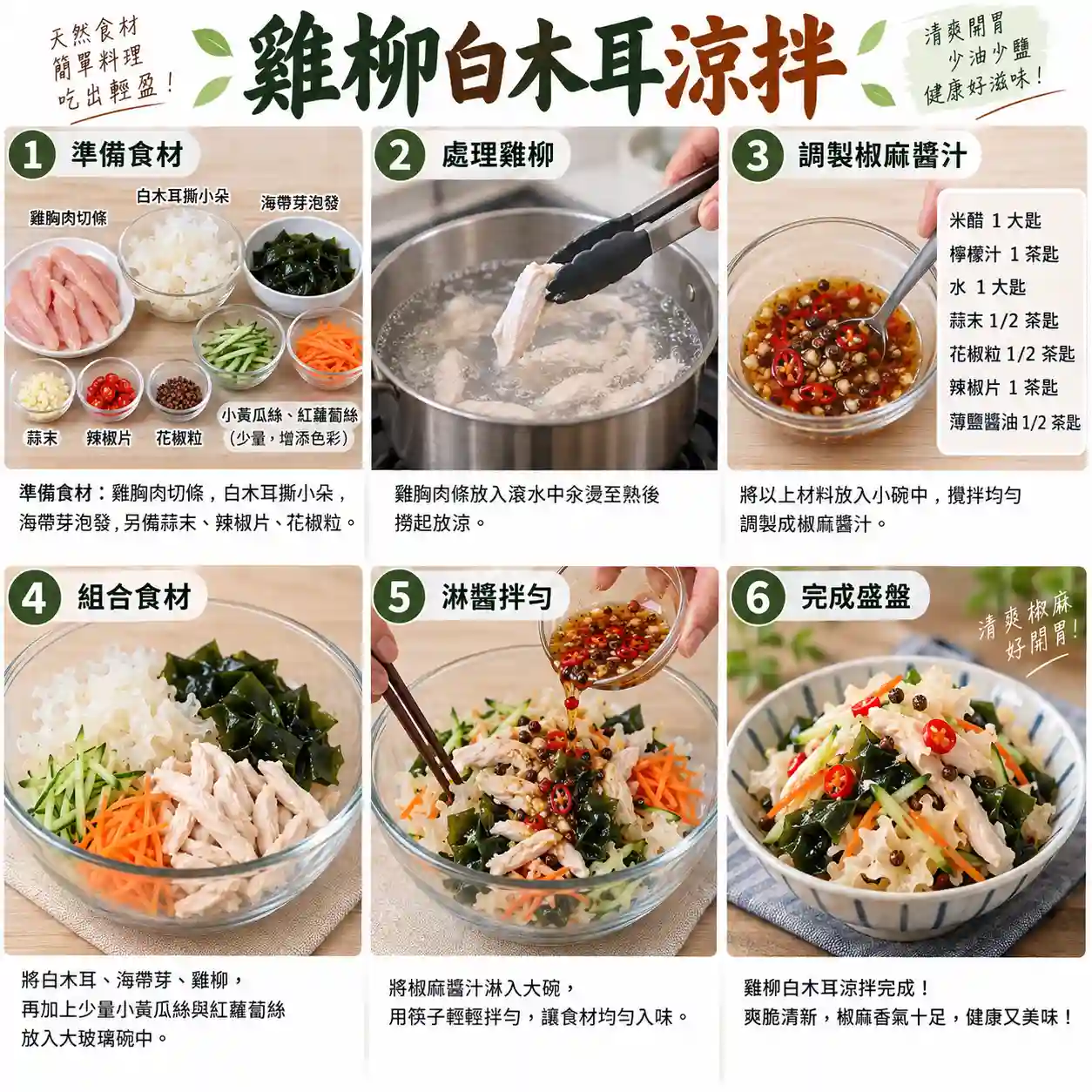食譜教學圖
