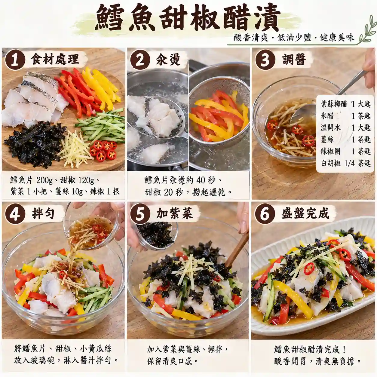 食譜教學圖