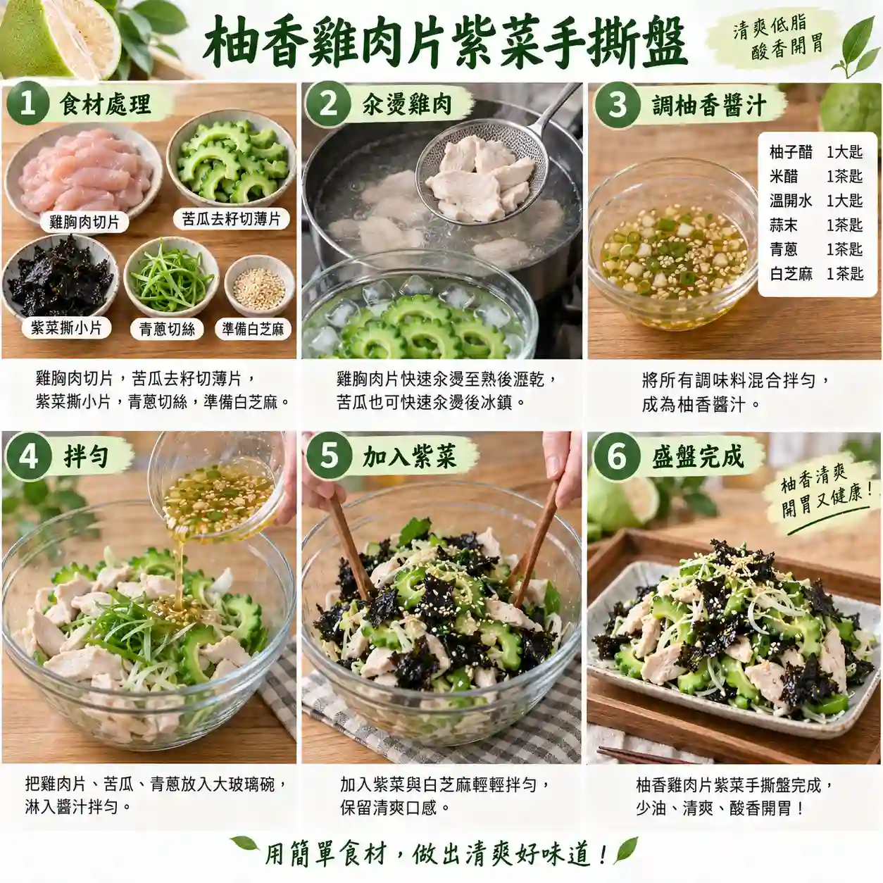 食譜教學圖