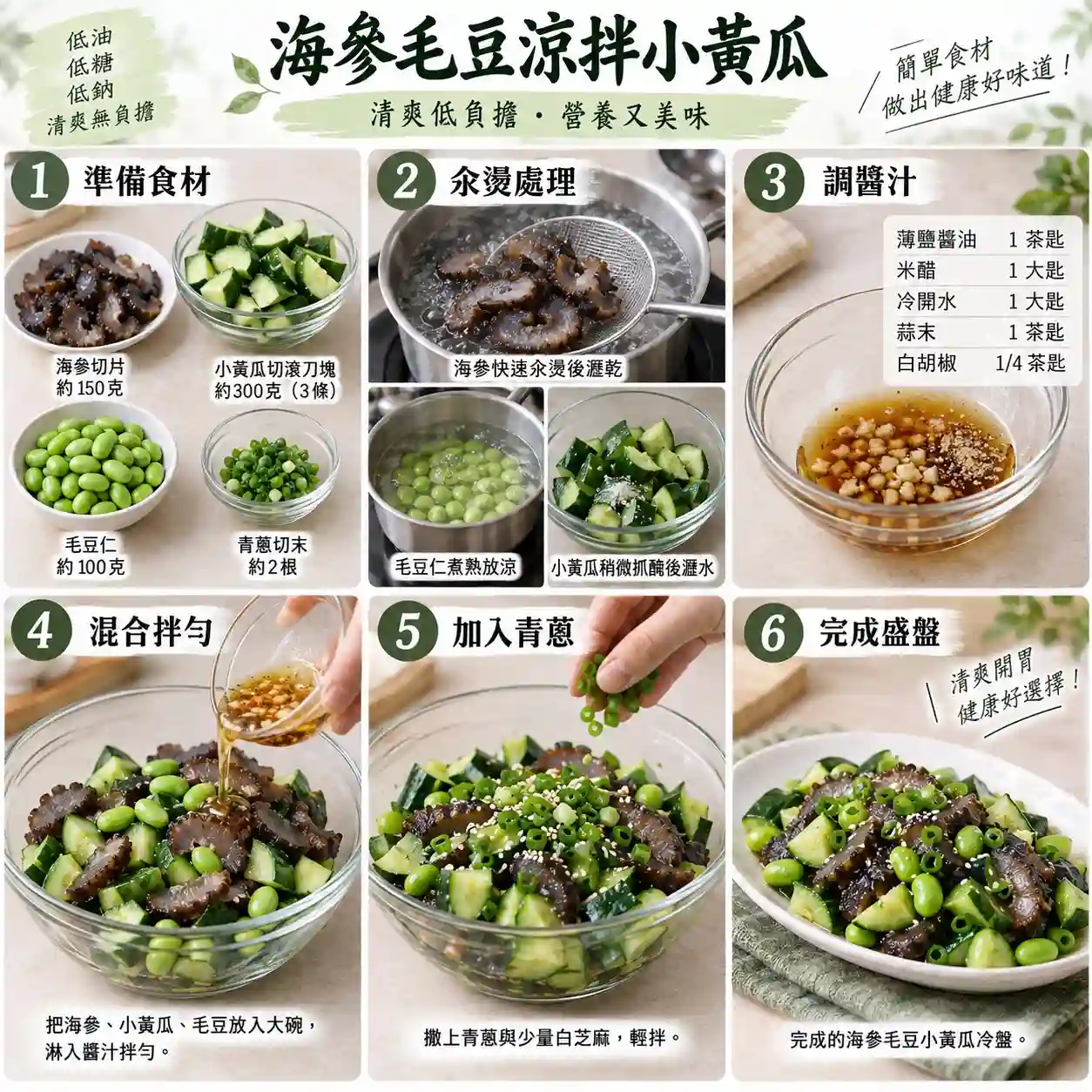 食譜教學圖