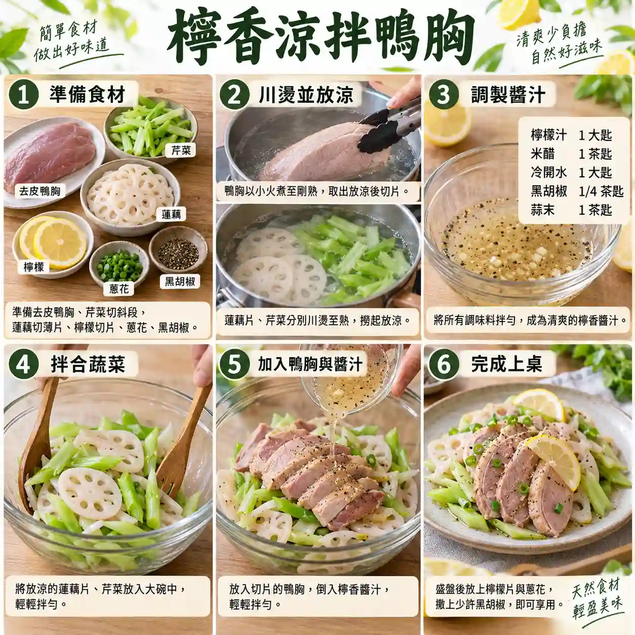 食譜教學圖