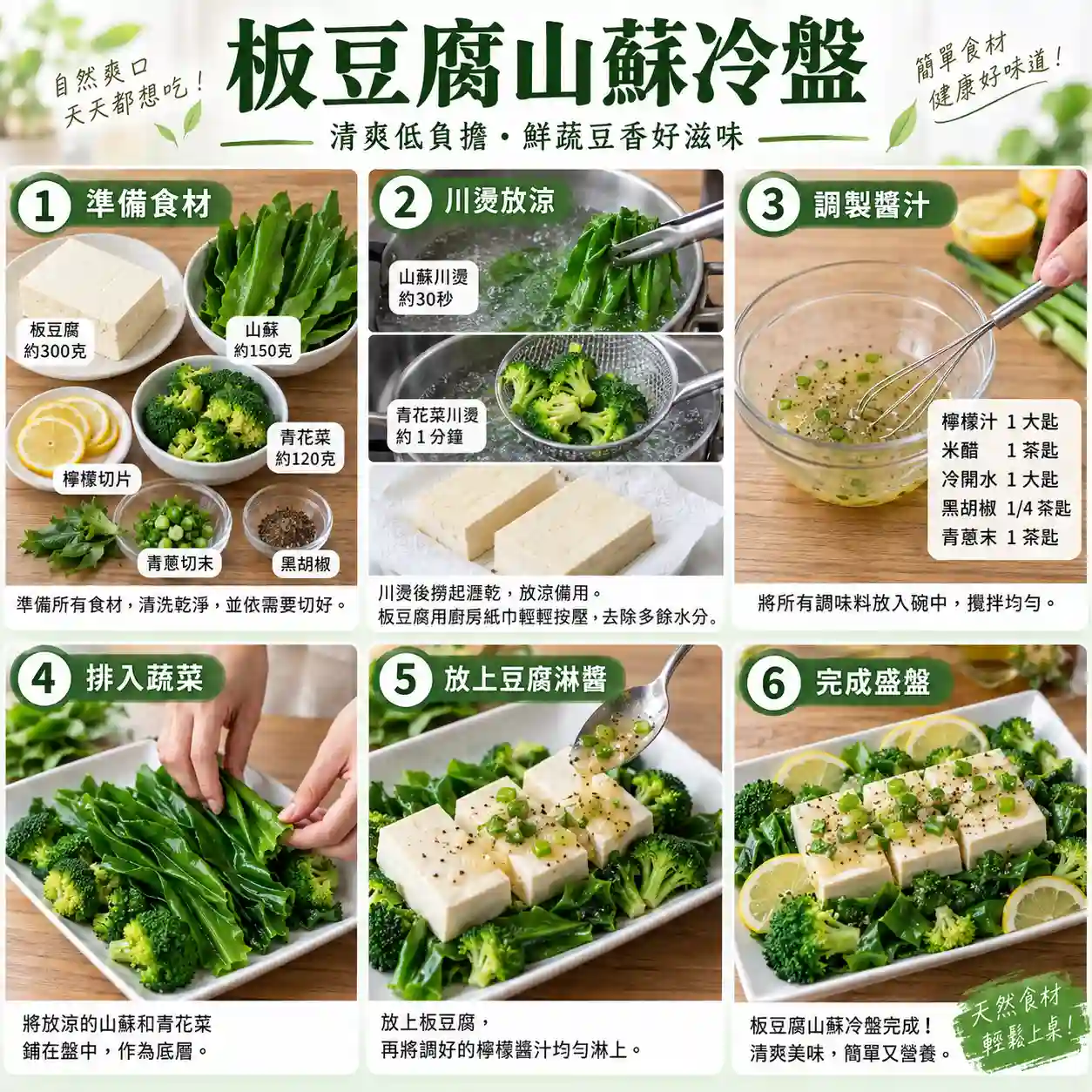 食譜教學圖