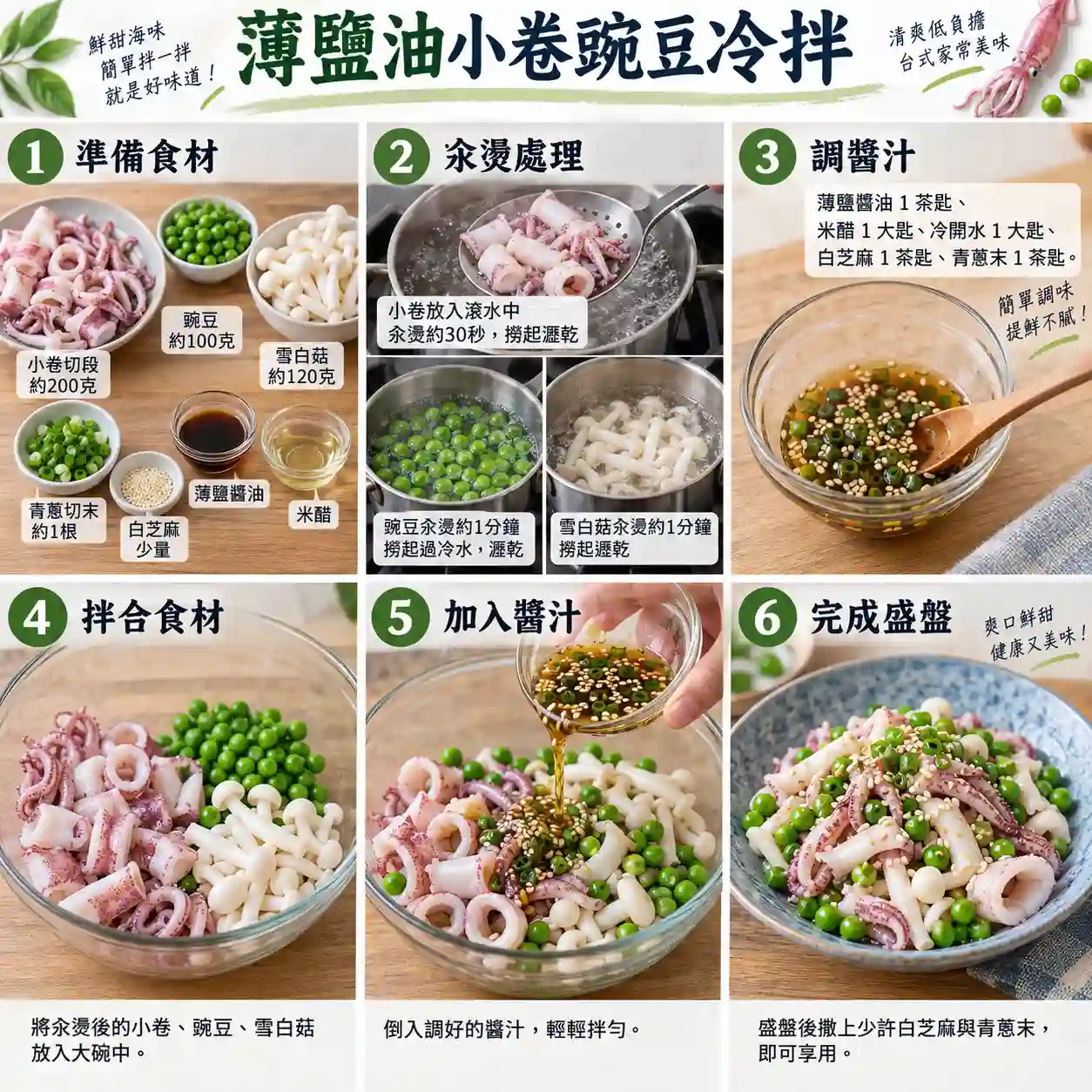 食譜教學圖
