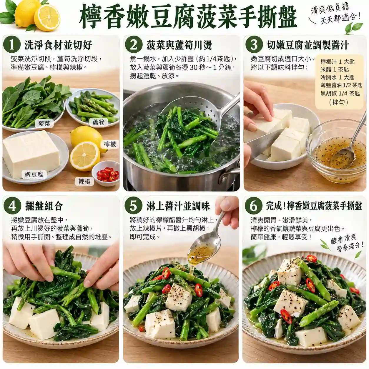 食譜教學圖
