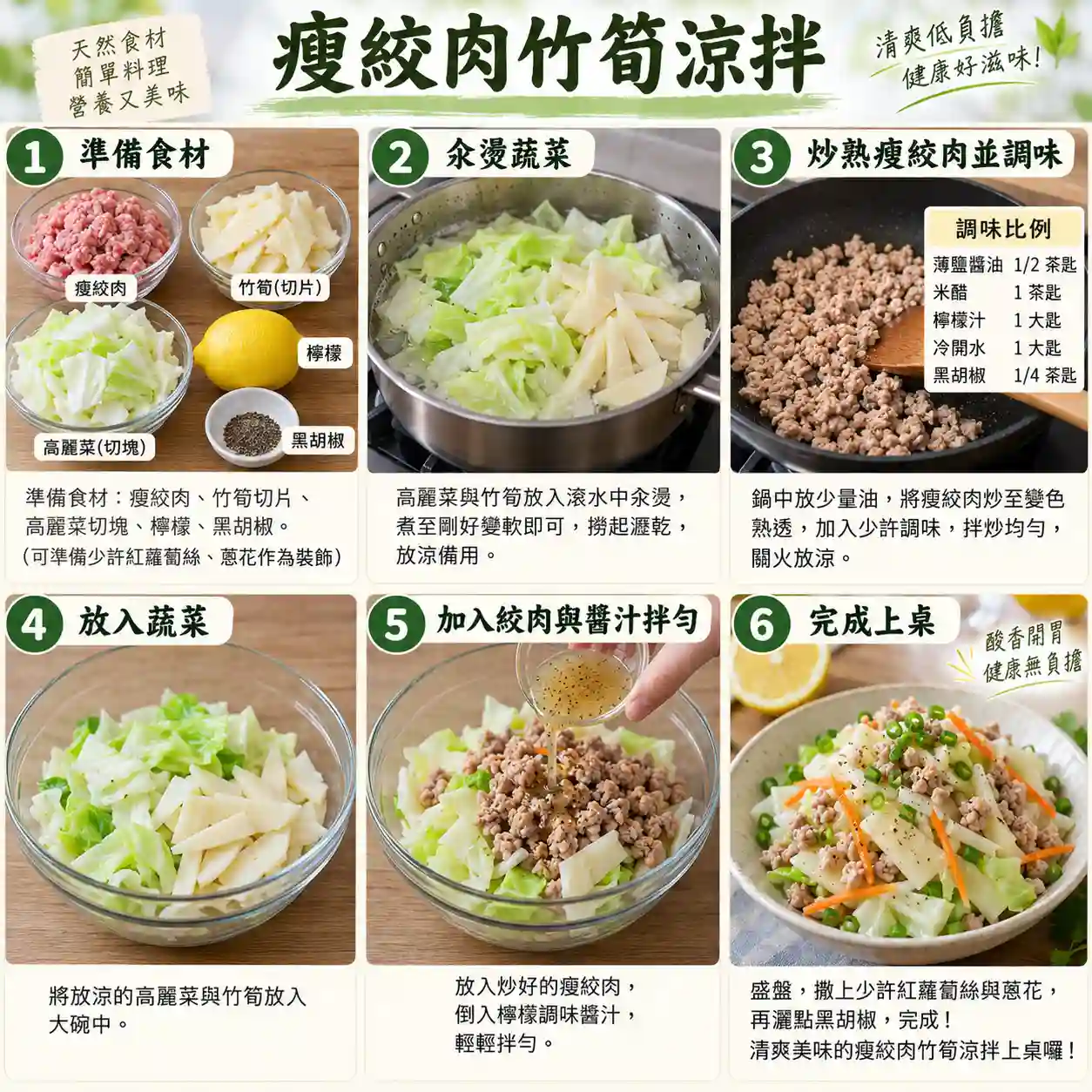 食譜教學圖