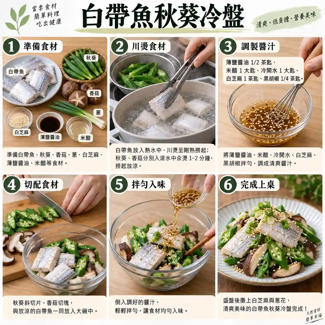 食譜教學圖