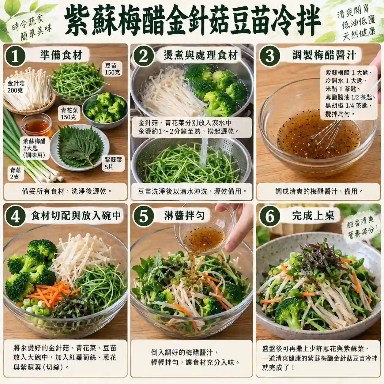 食譜教學圖