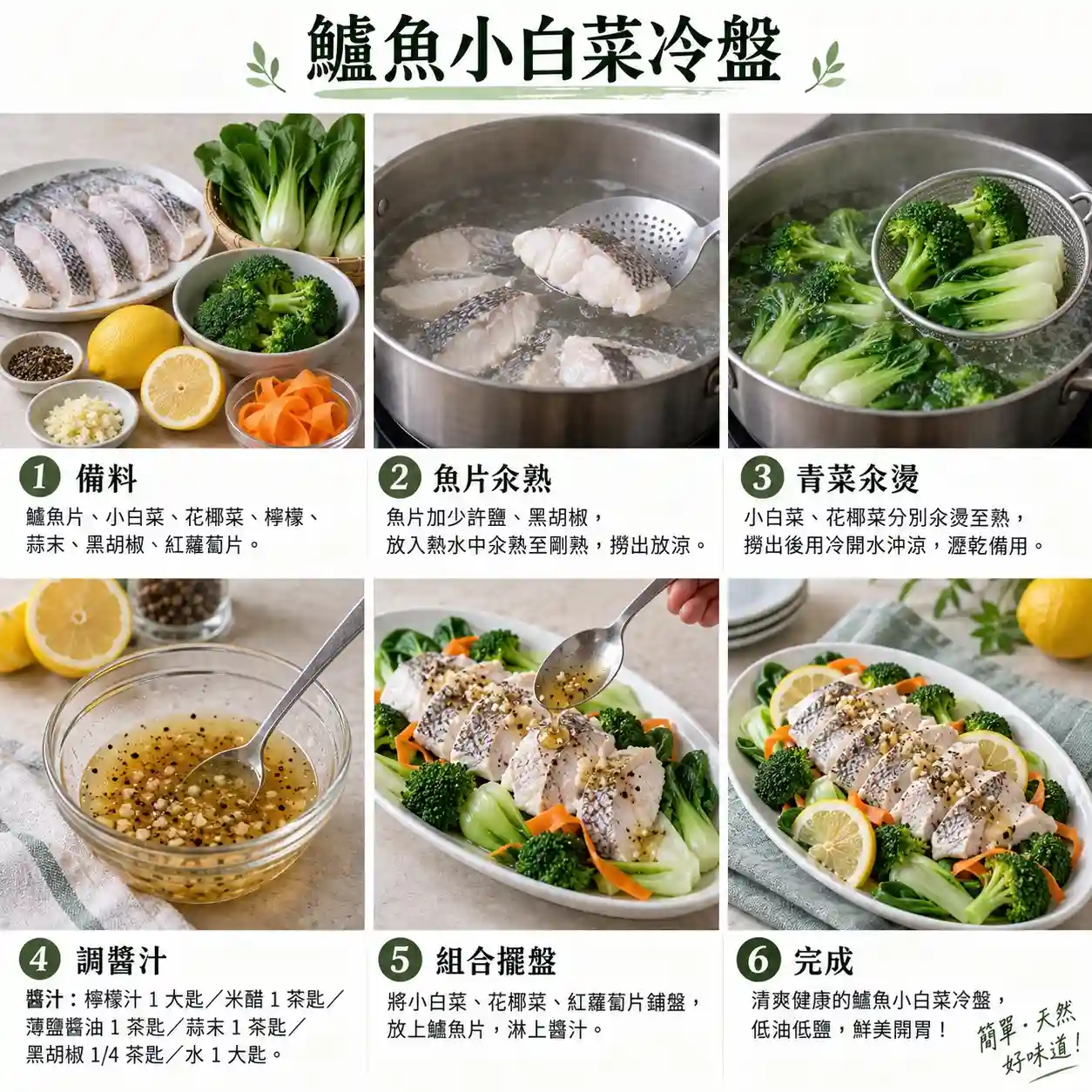 食譜教學圖
