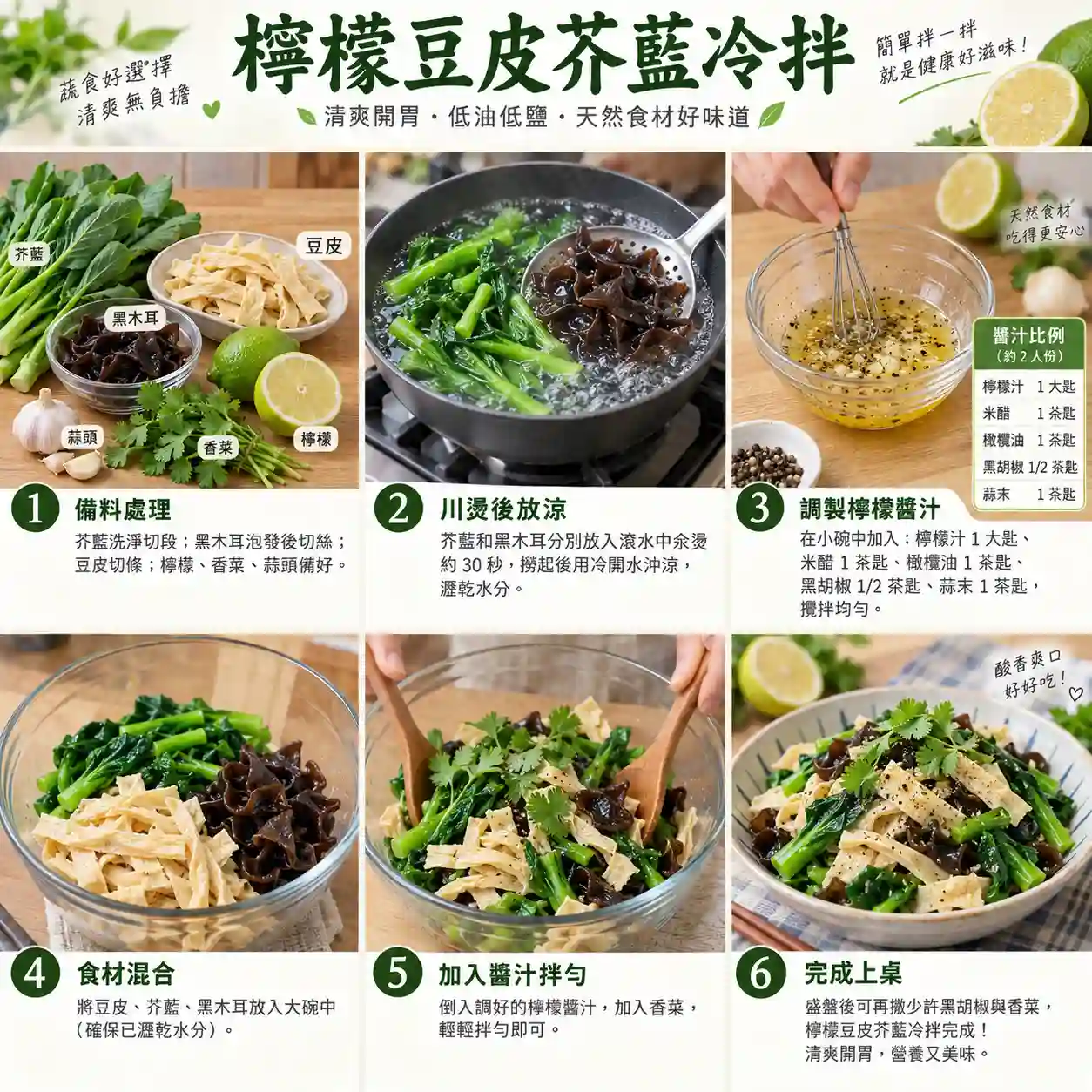 食譜教學圖