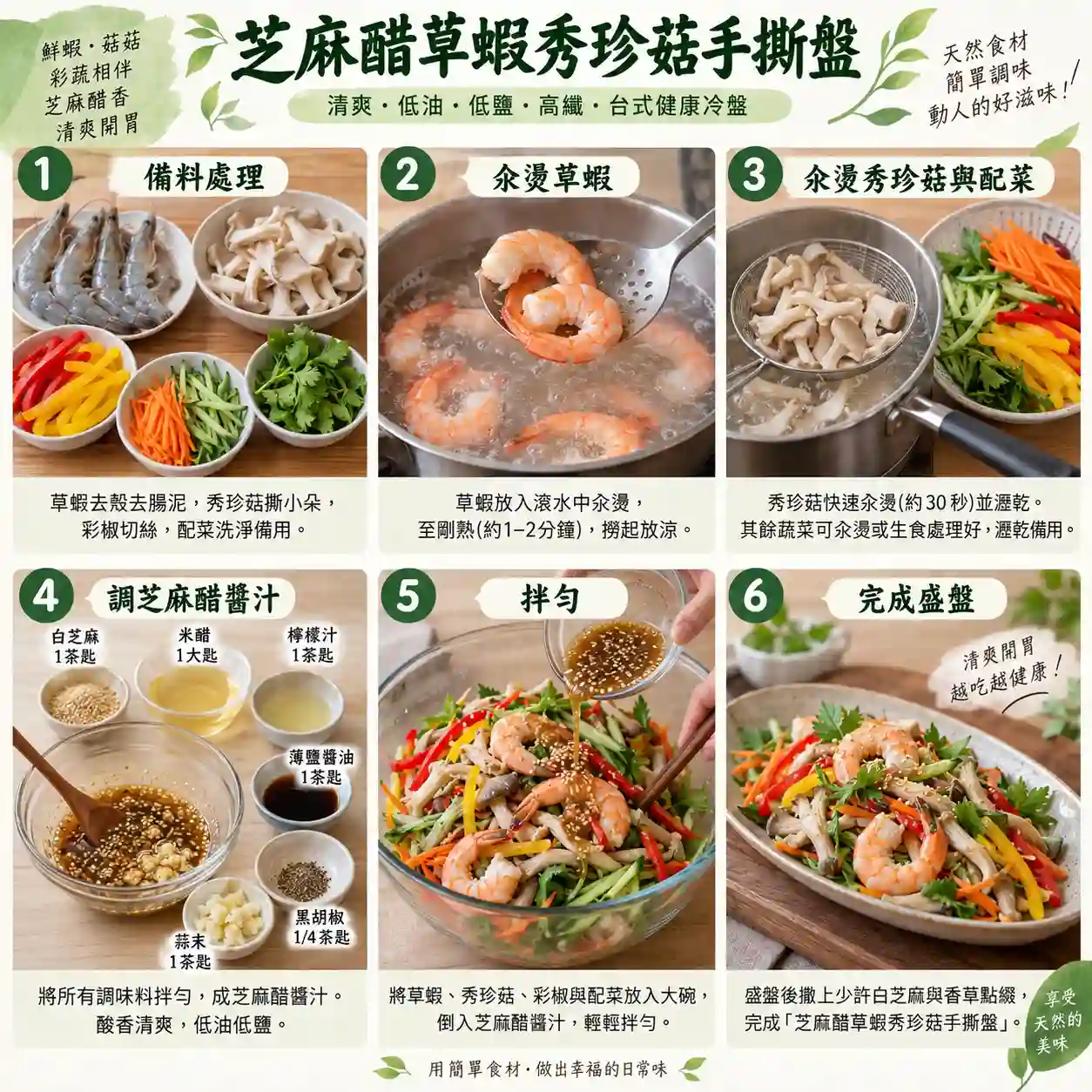 食譜教學圖