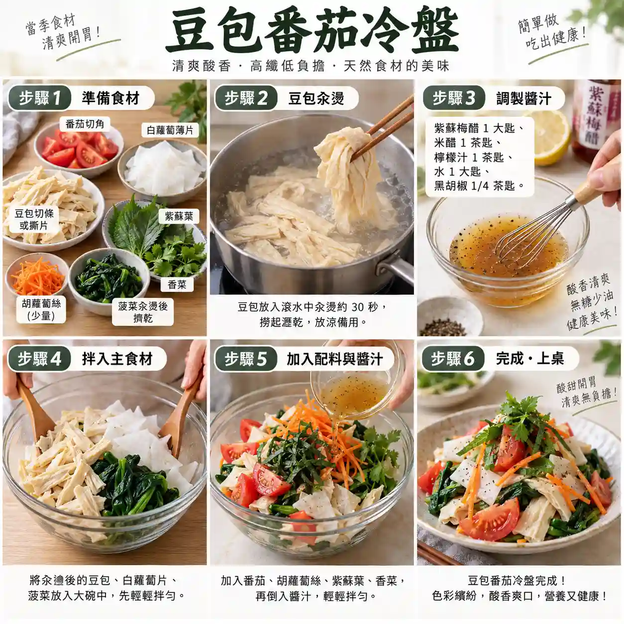 食譜教學圖