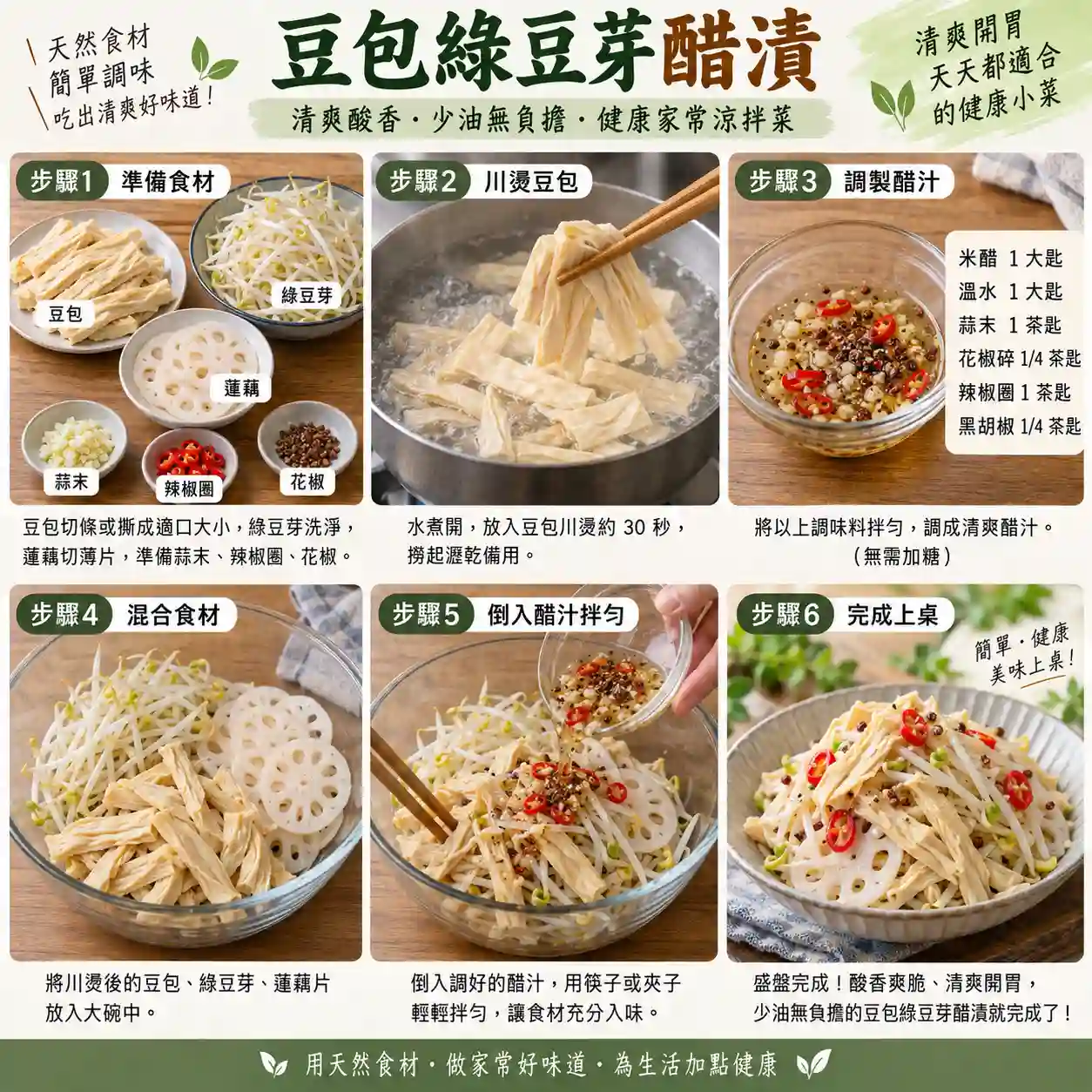 食譜教學圖