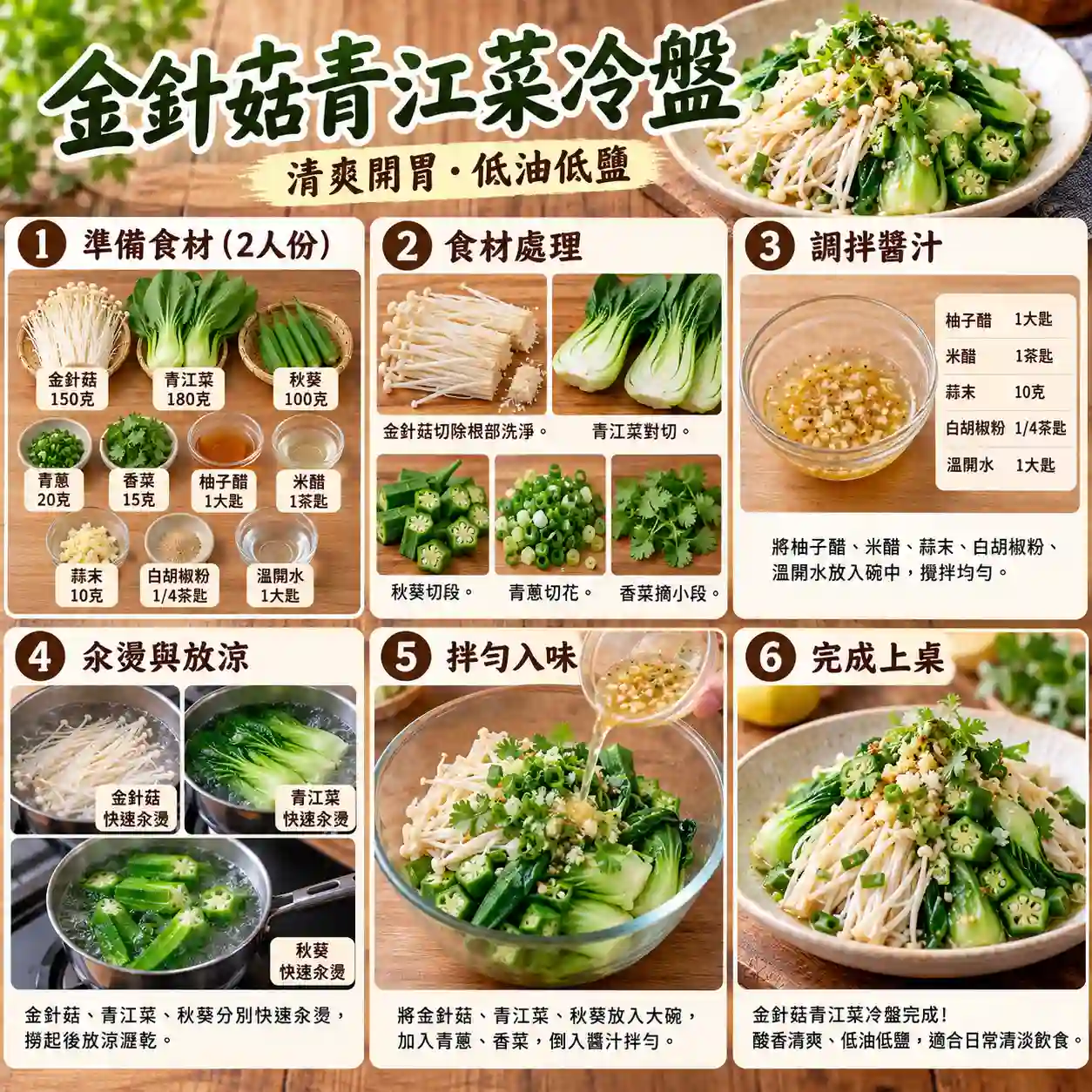 食譜教學圖