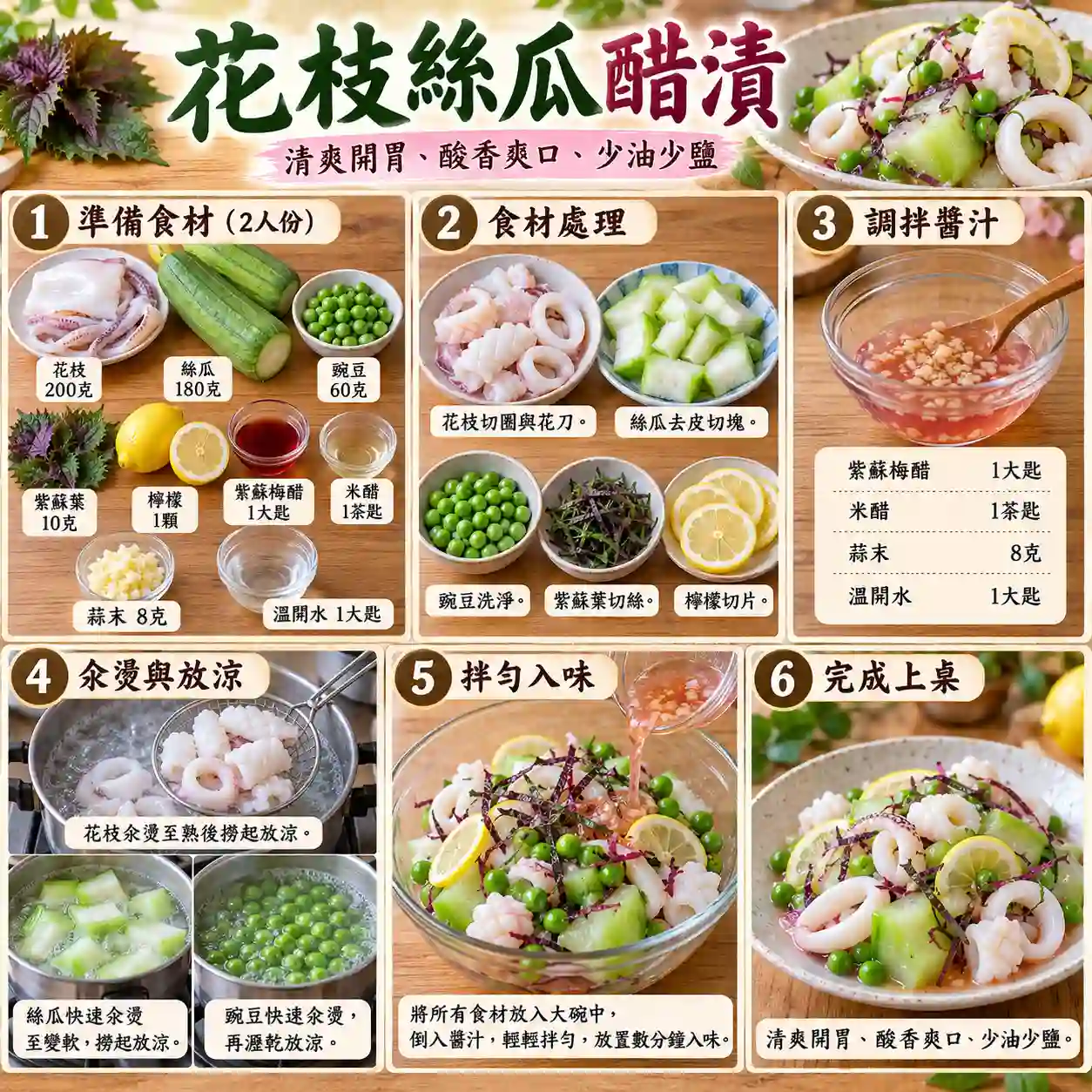 食譜教學圖