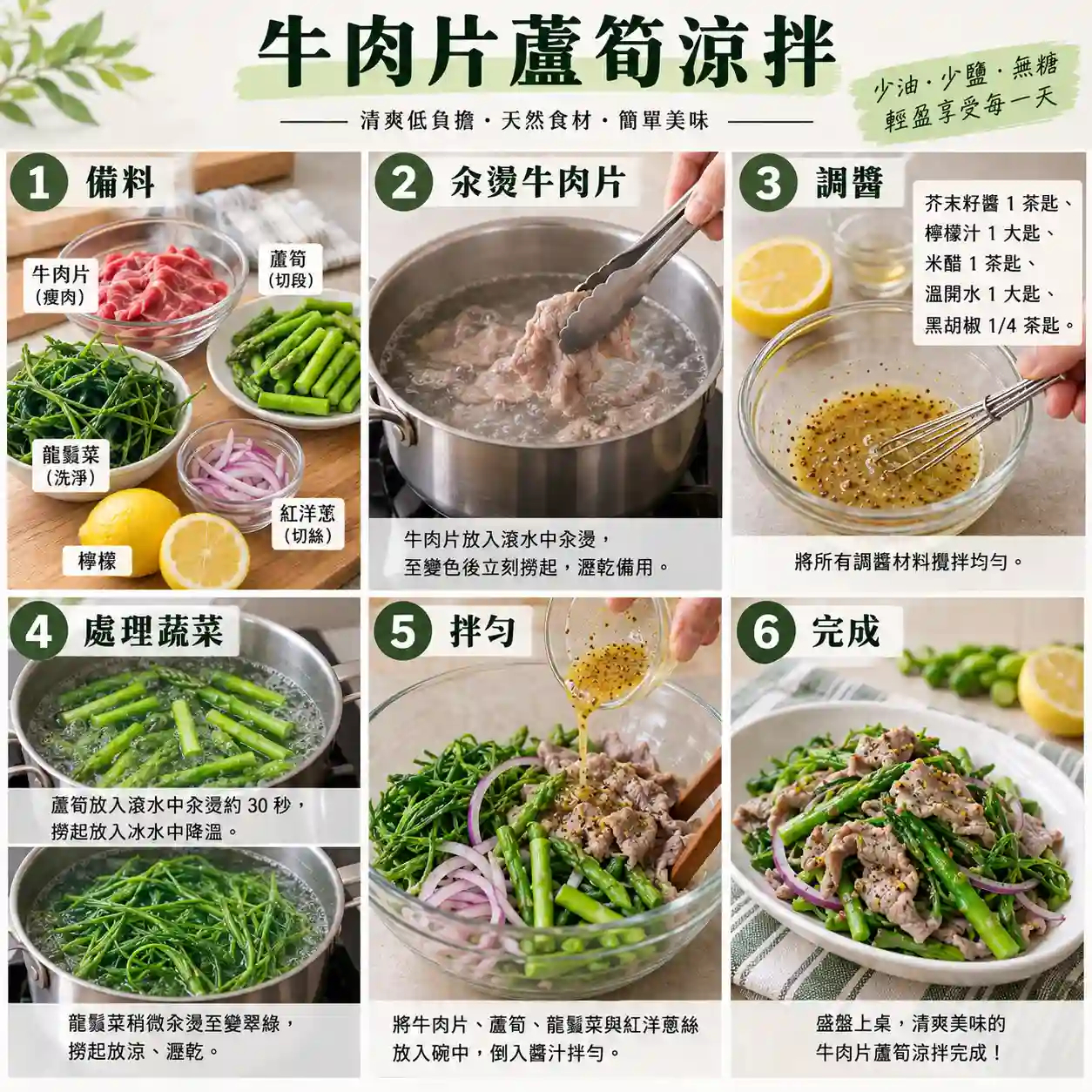 食譜教學圖