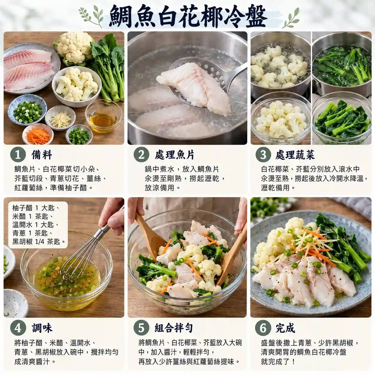 食譜教學圖