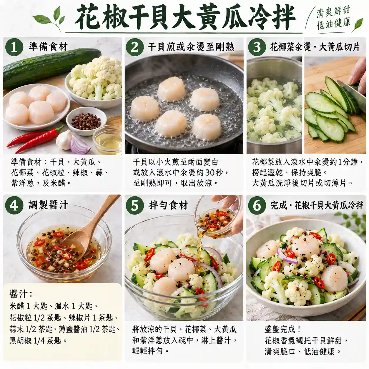 食譜教學圖