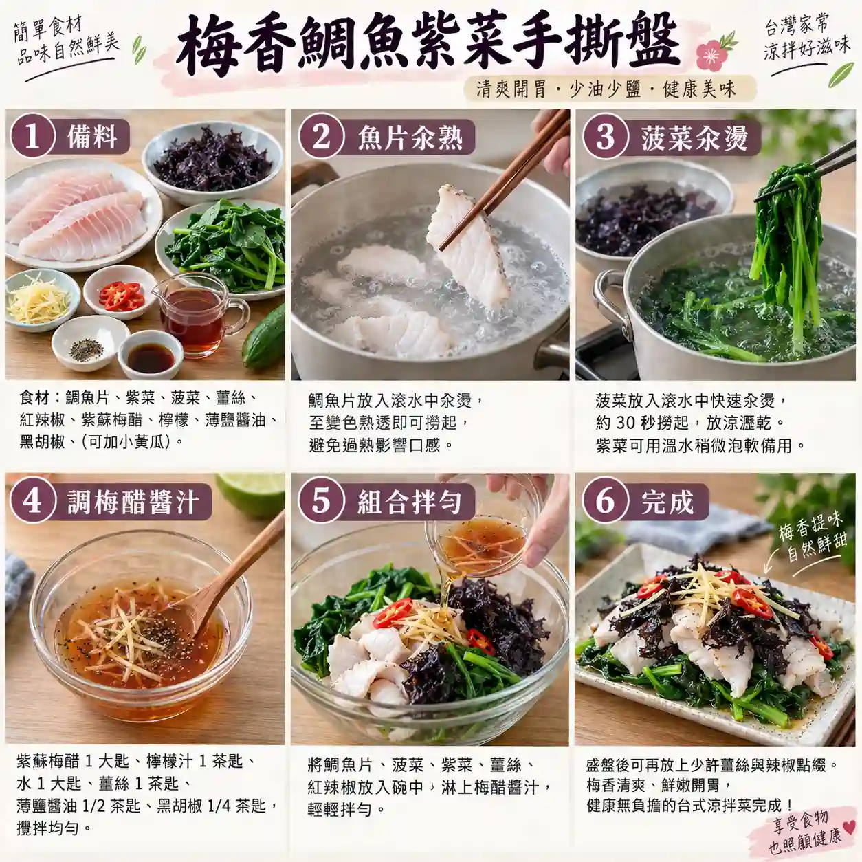 食譜教學圖