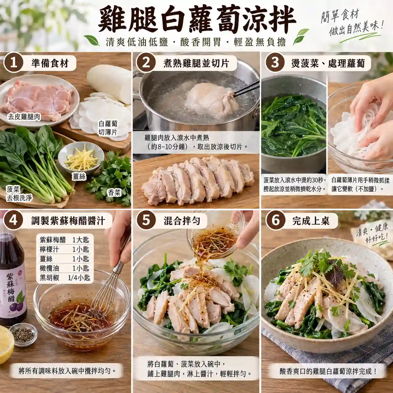 食譜教學圖