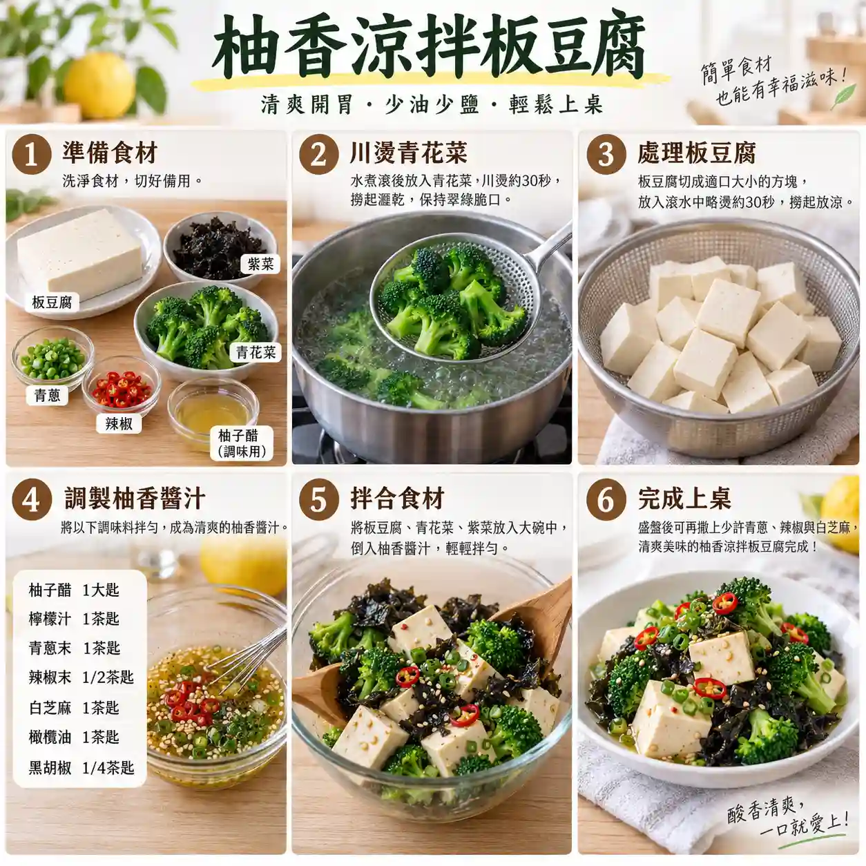 食譜教學圖