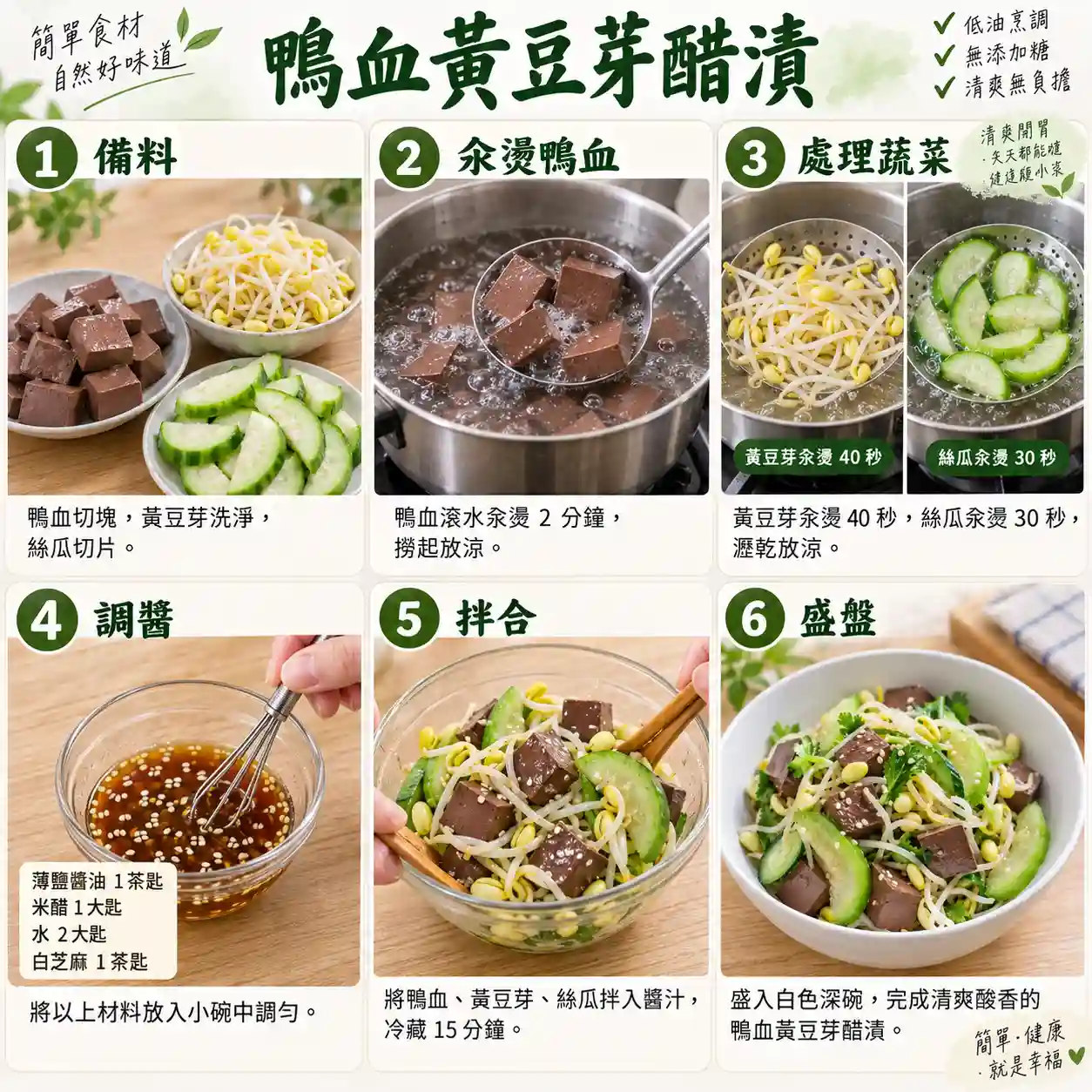 食譜教學圖