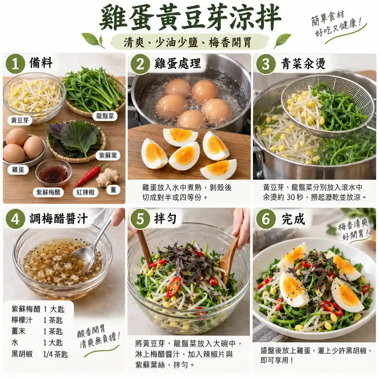 食譜教學圖