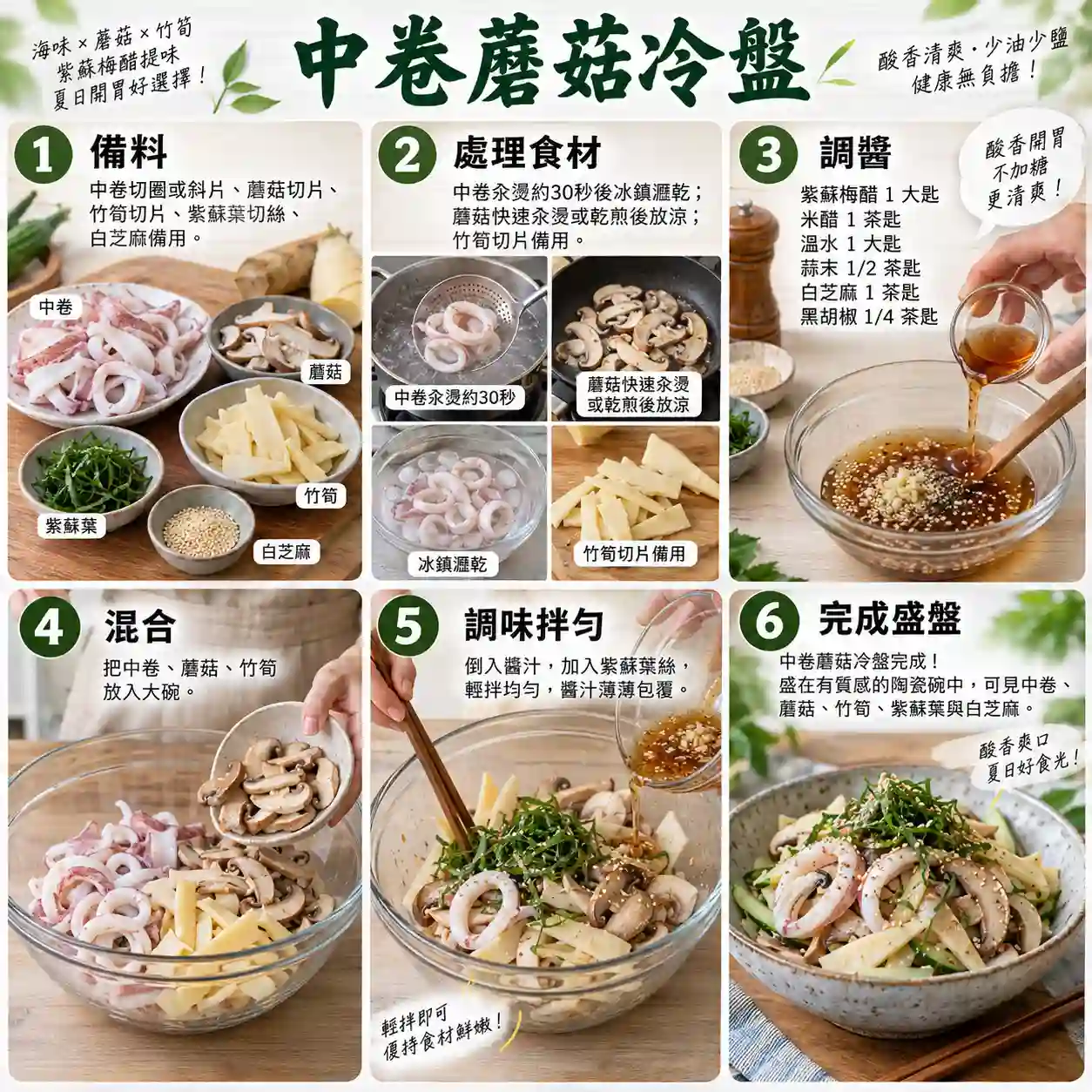 食譜教學圖