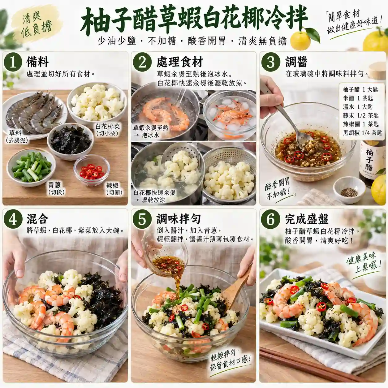 食譜教學圖
