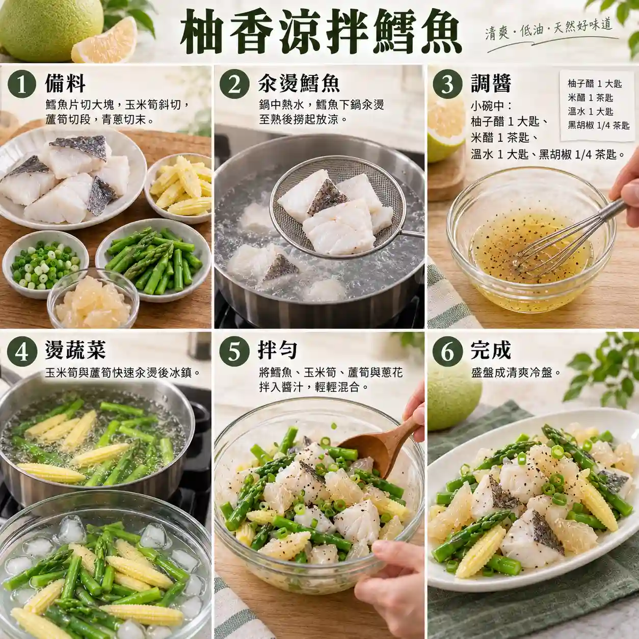 食譜教學圖