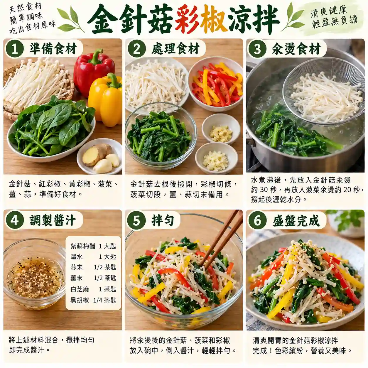 食譜教學圖