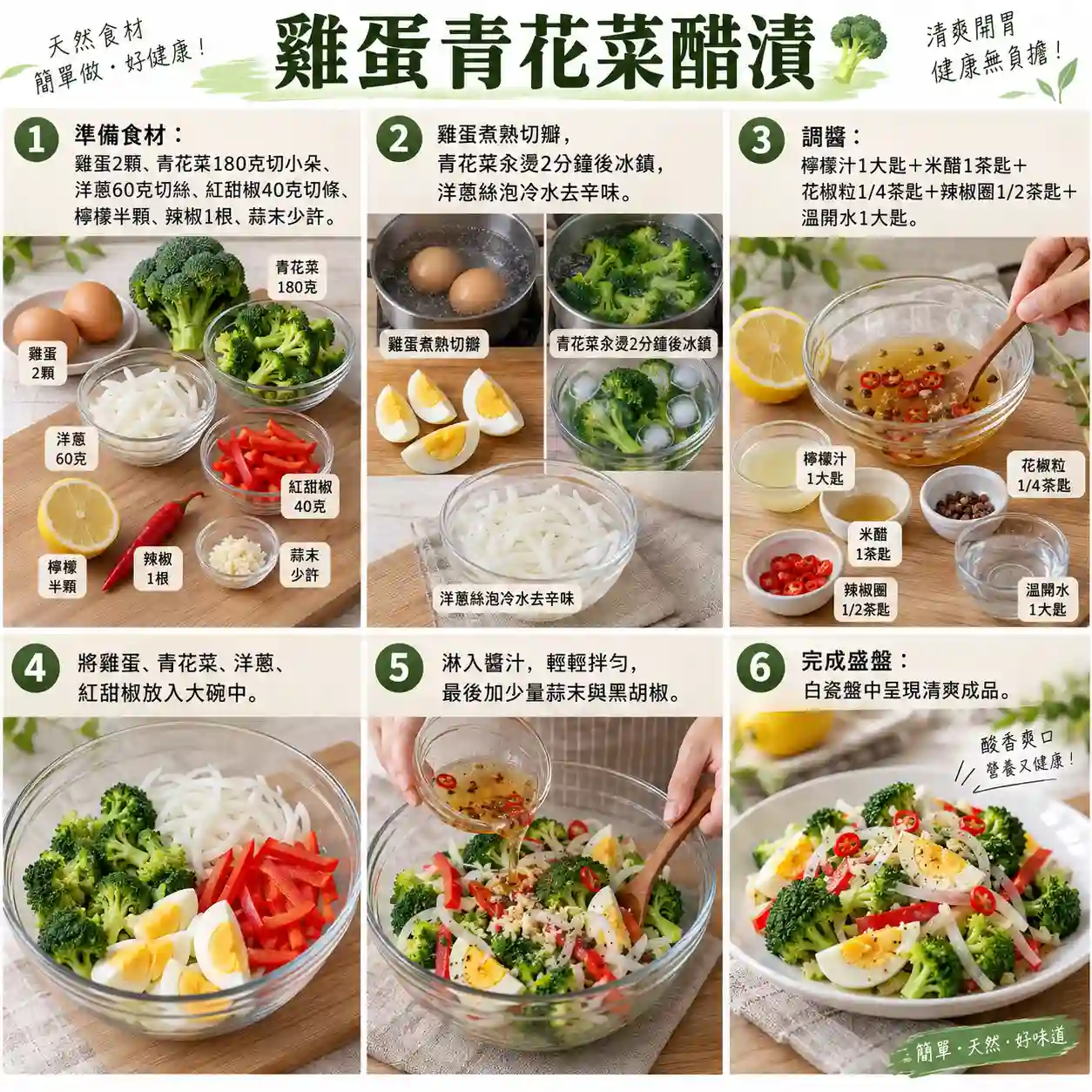食譜教學圖