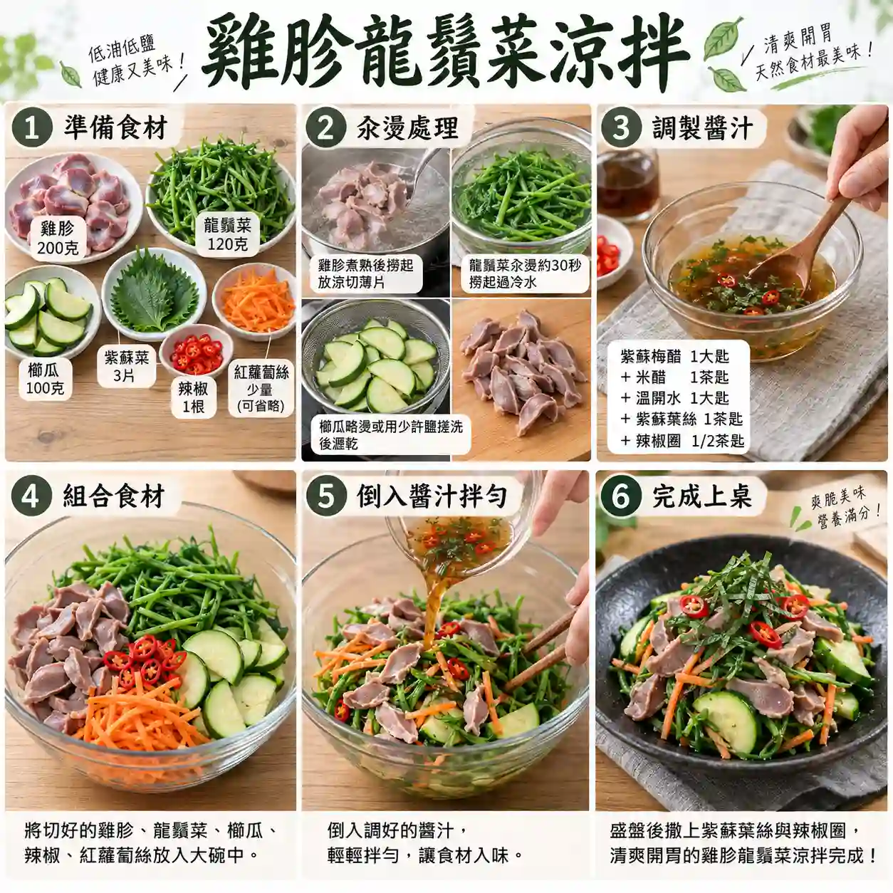 食譜教學圖