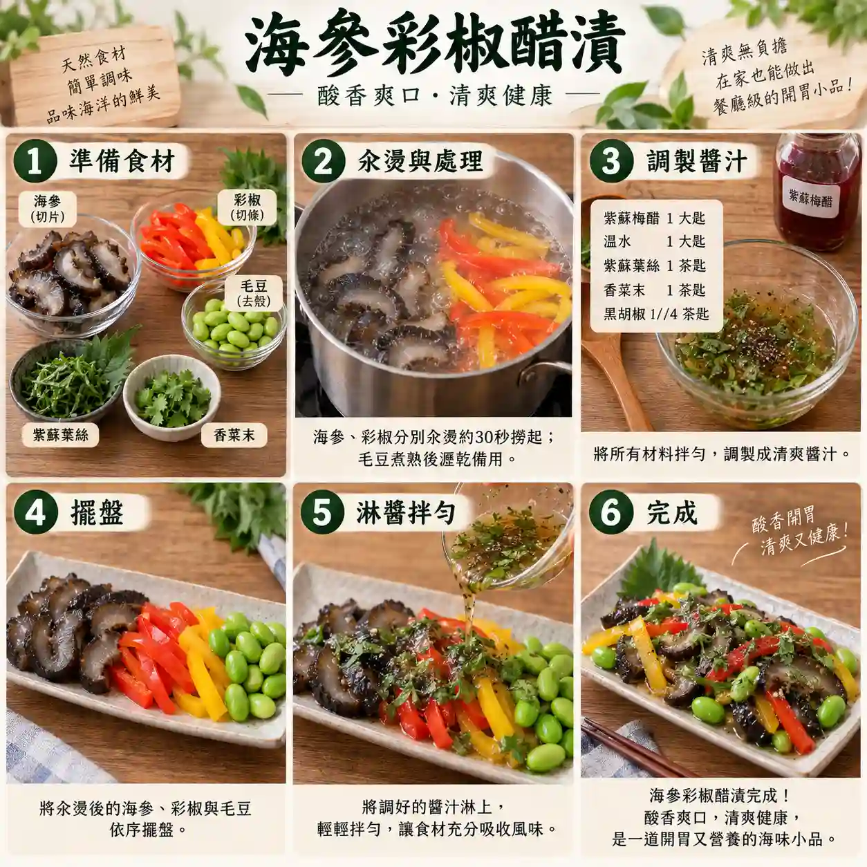 食譜教學圖