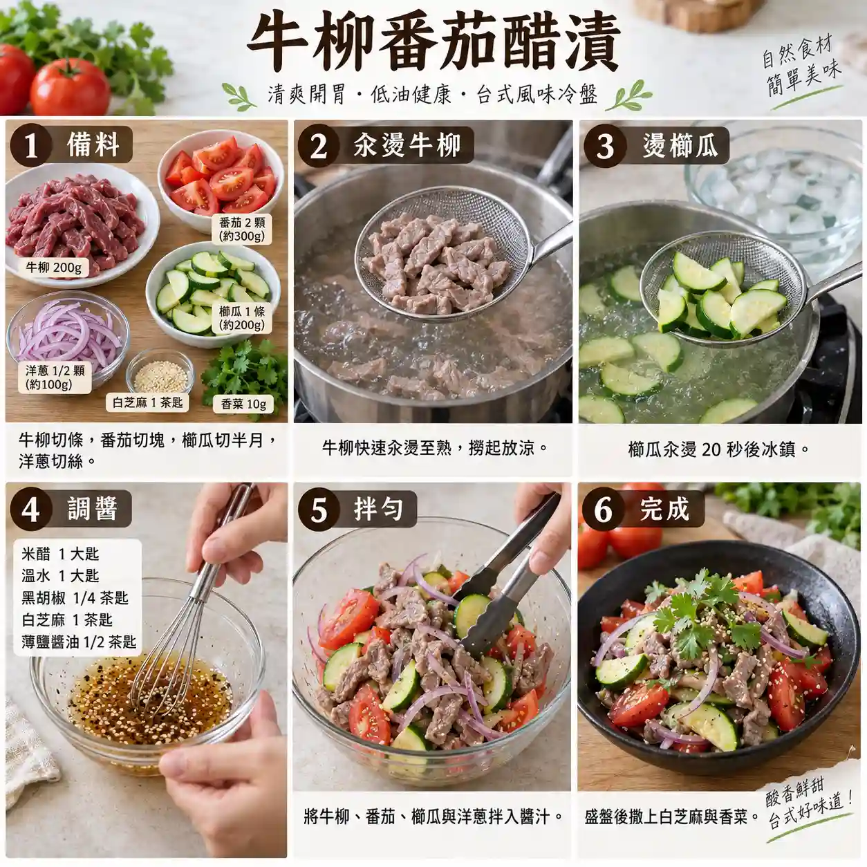 食譜教學圖