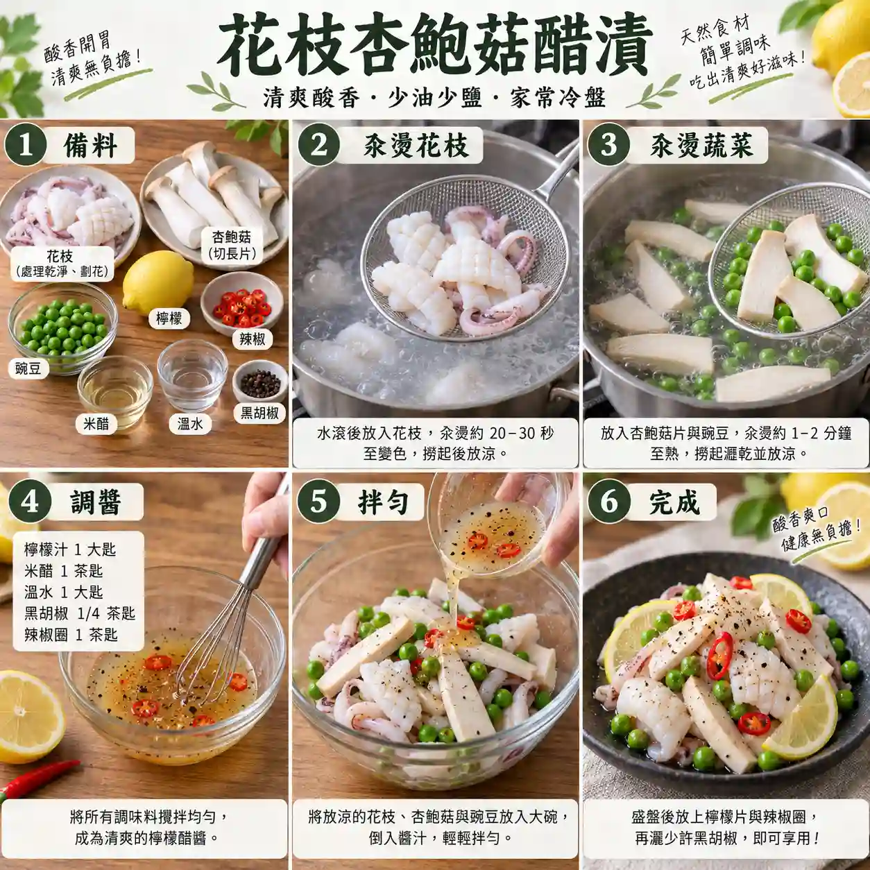 食譜教學圖