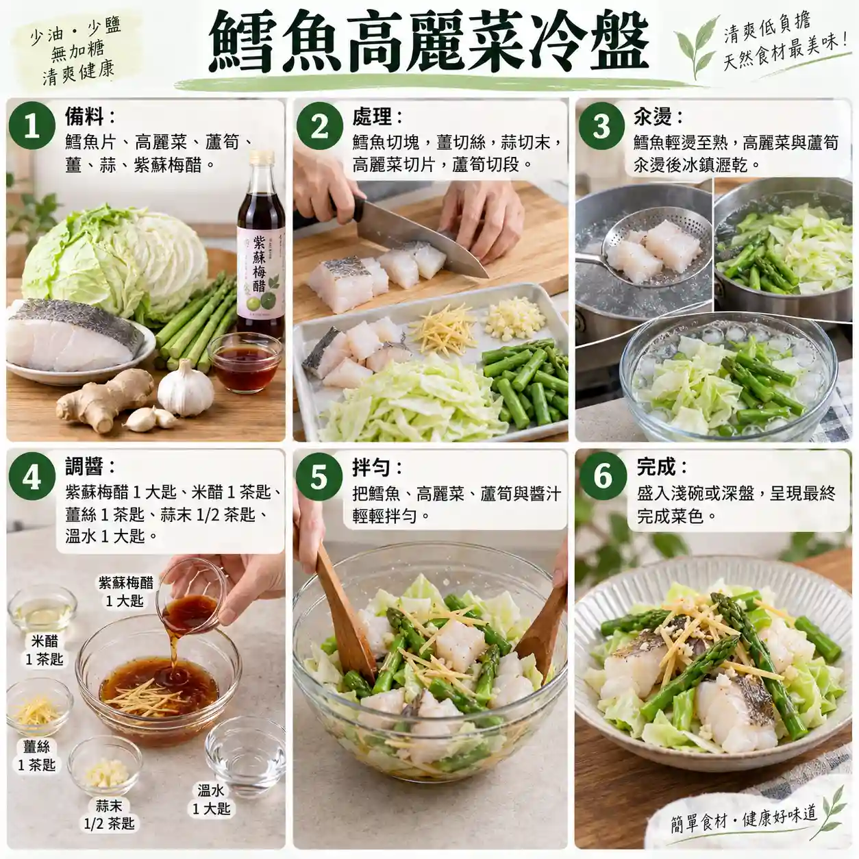 食譜教學圖