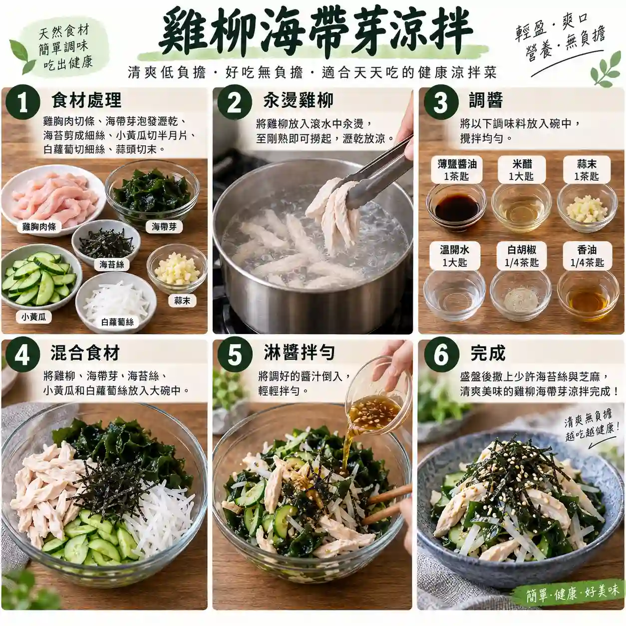 食譜教學圖