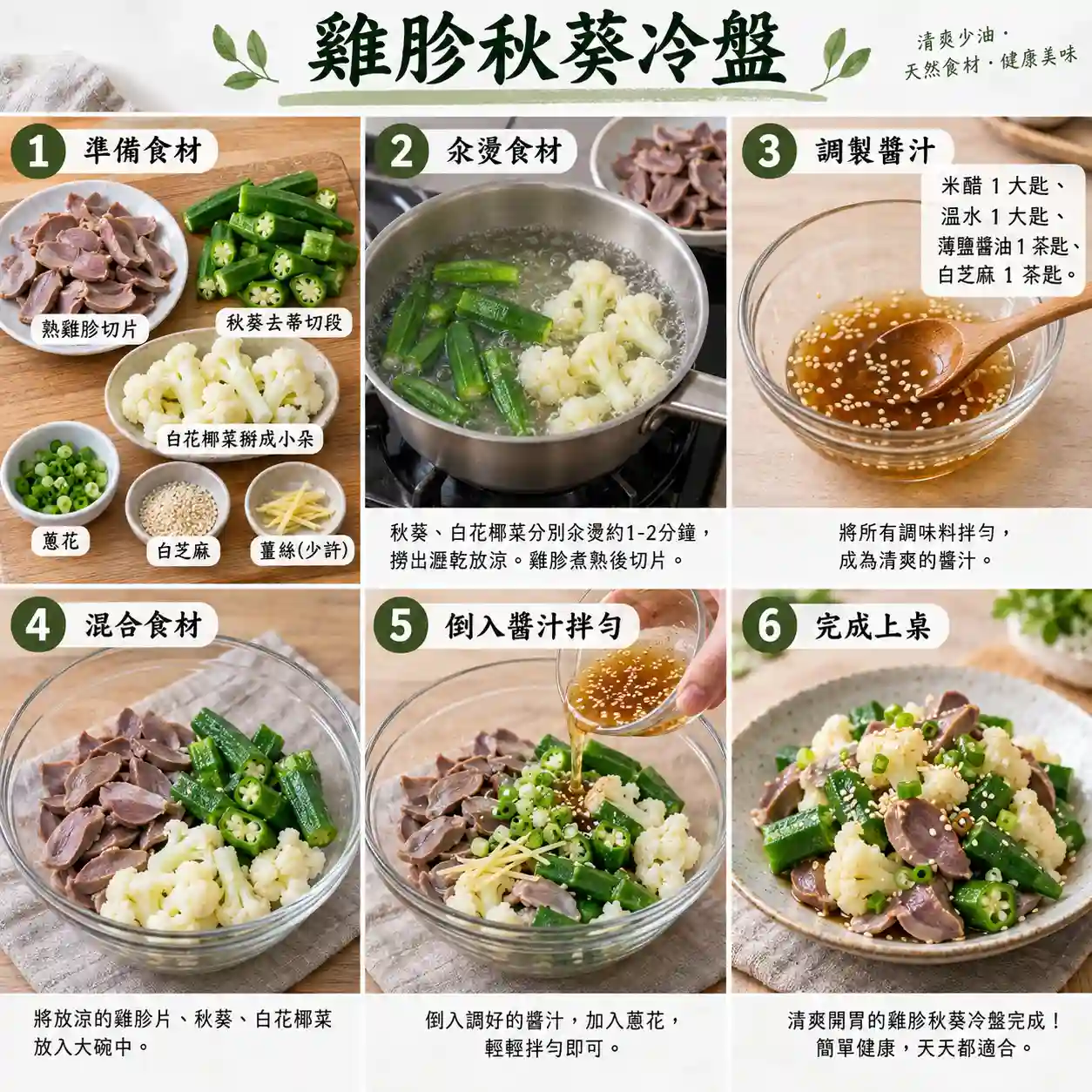 食譜教學圖