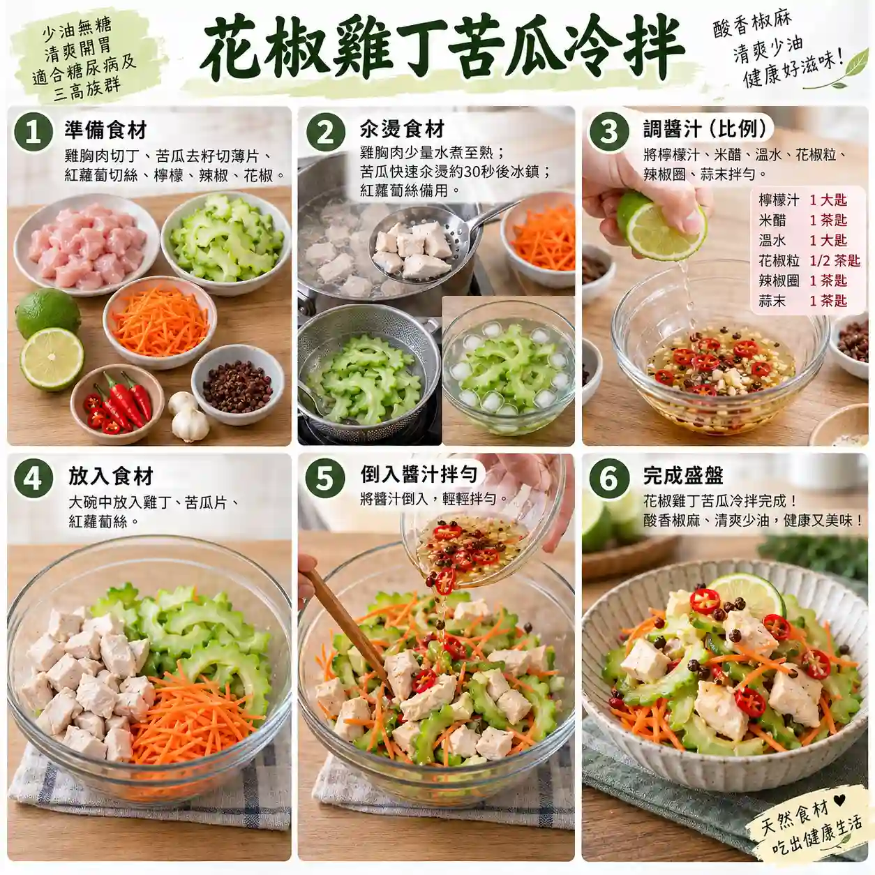 食譜教學圖
