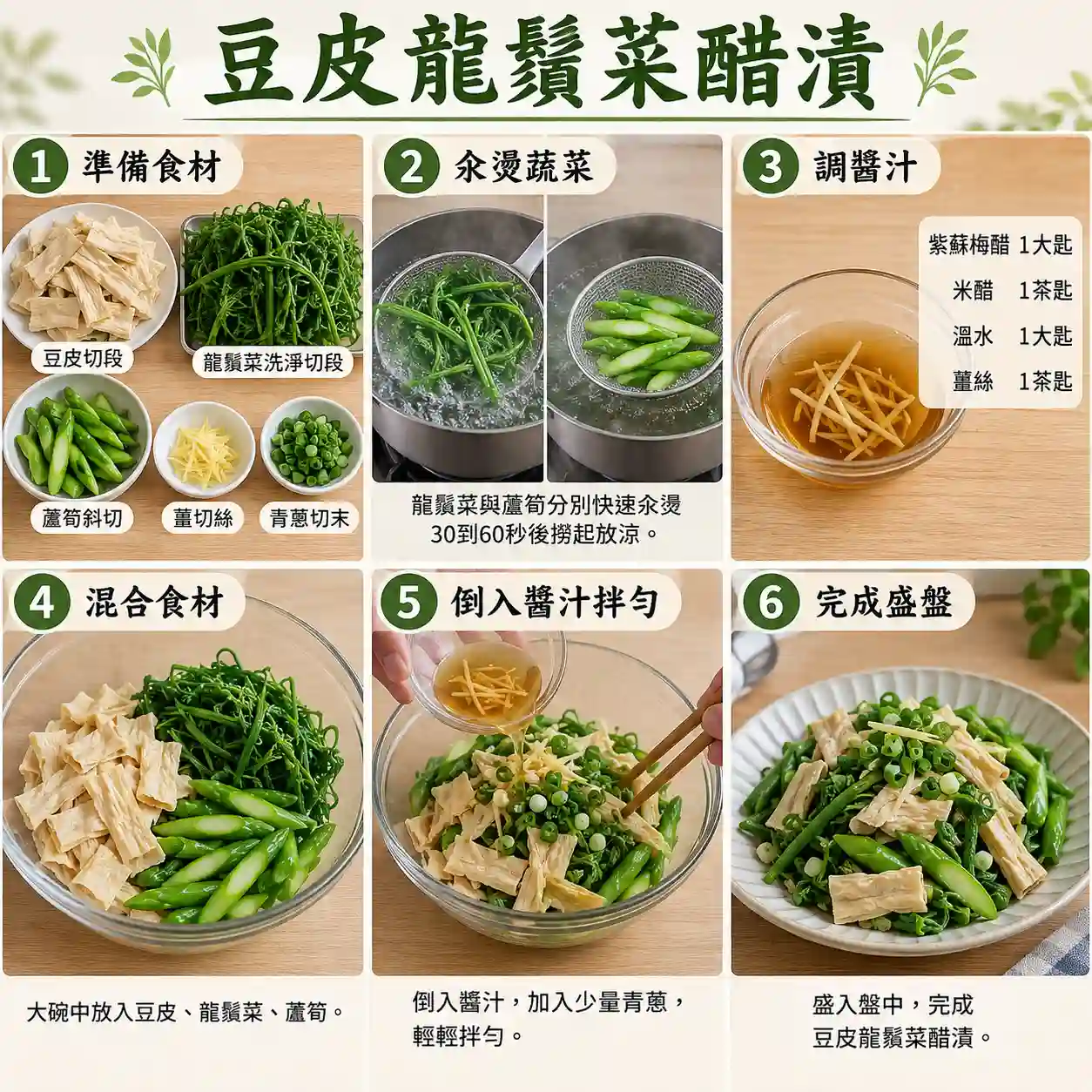 食譜教學圖