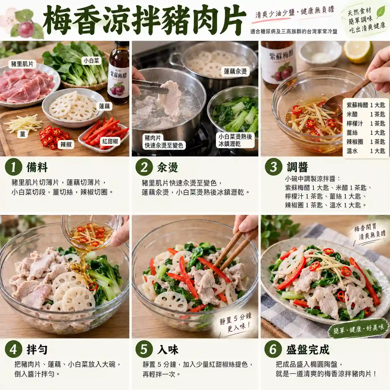 食譜教學圖