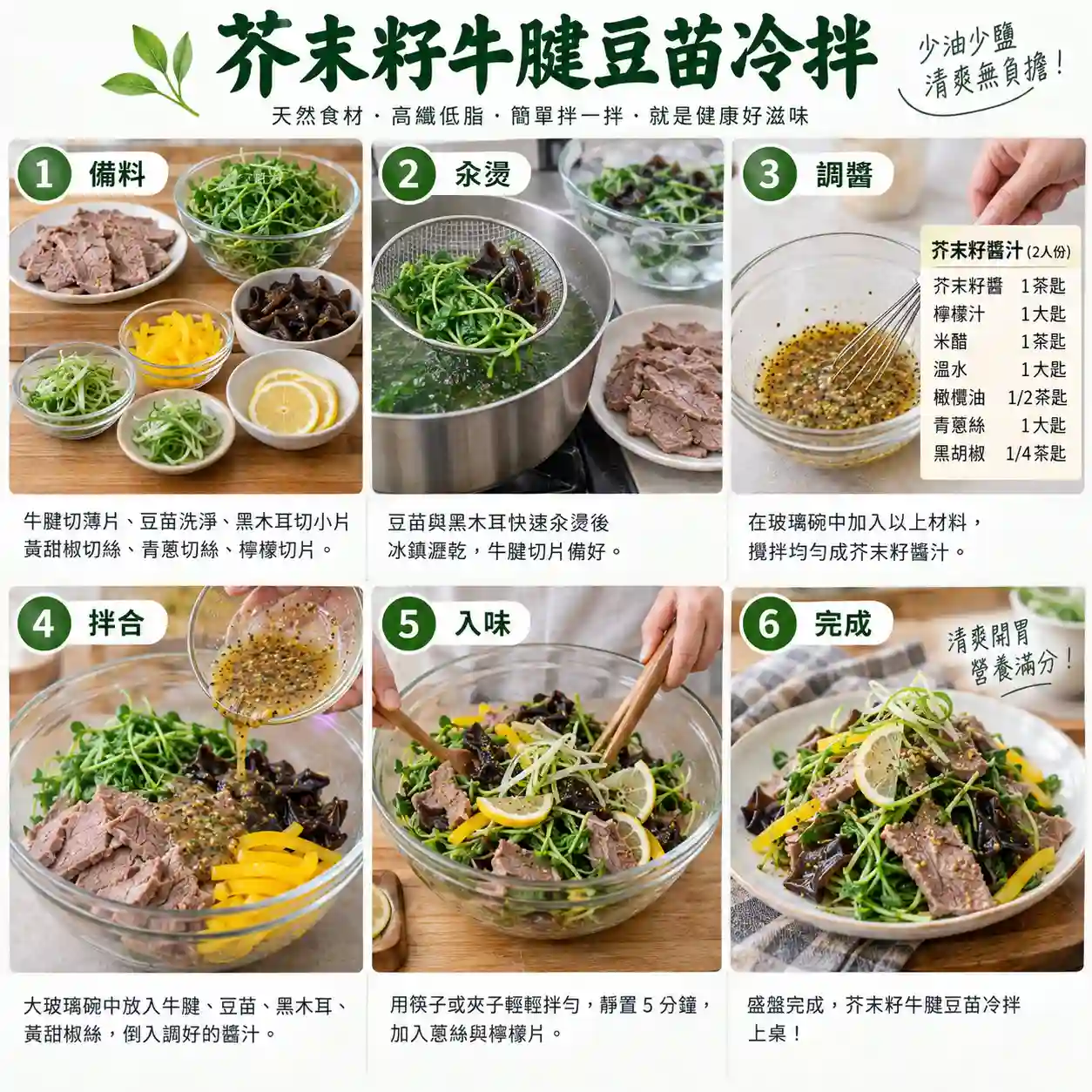 食譜教學圖