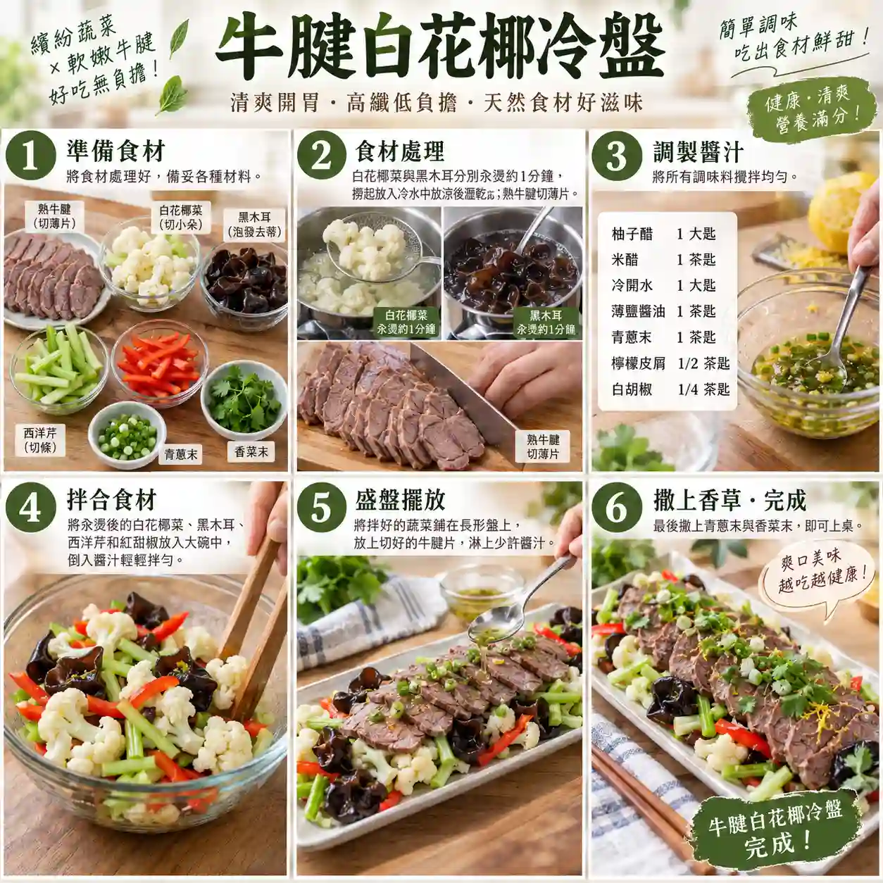 食譜教學圖