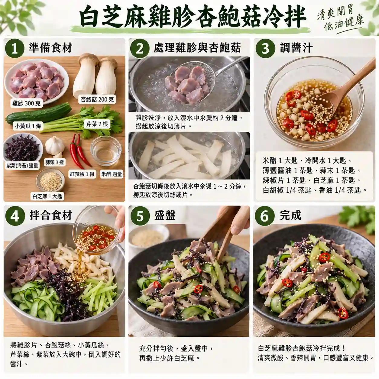 食譜教學圖