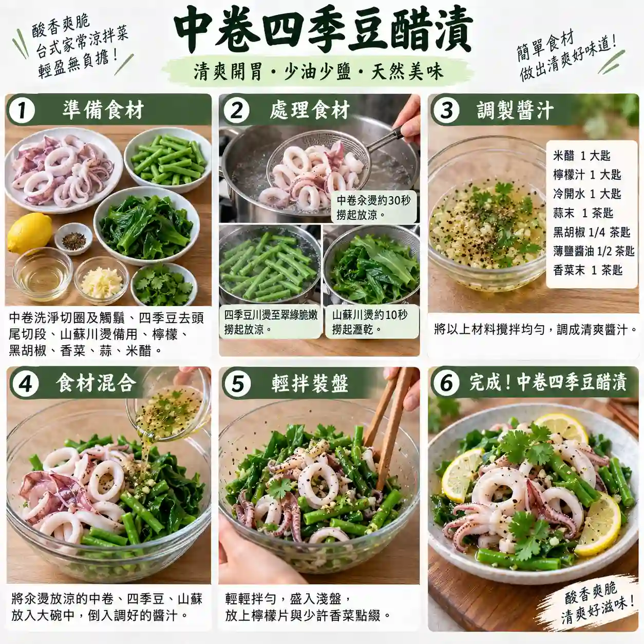 食譜教學圖