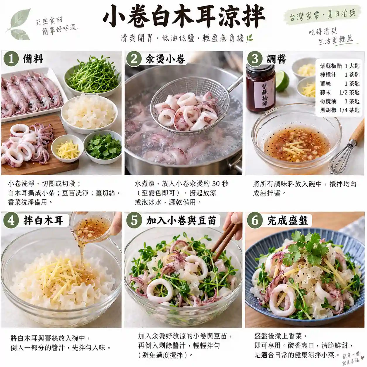 食譜教學圖