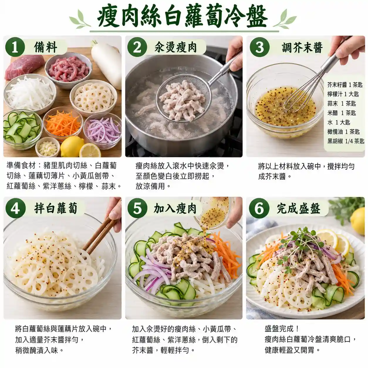 食譜教學圖